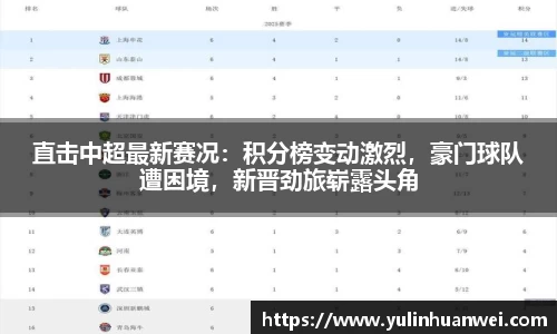直击中超最新赛况：积分榜变动激烈，豪门球队遭困境，新晋劲旅崭露头角
