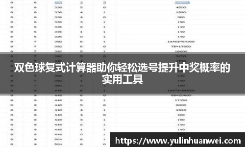 双色球复式计算器助你轻松选号提升中奖概率的实用工具