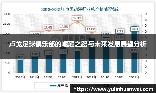 卢戈足球俱乐部的崛起之路与未来发展展望分析